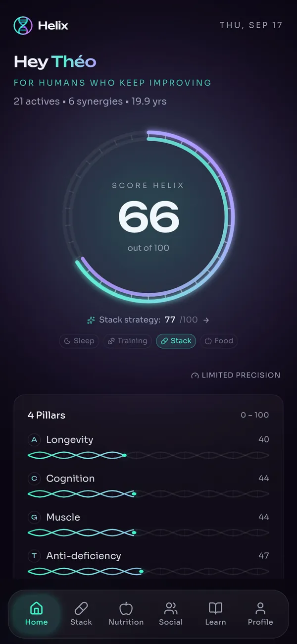 Écran d'accueil de l'application Helix Health : score Helix sur 100 et les quatre piliers longévité, cognition, muscle et anti-carence
